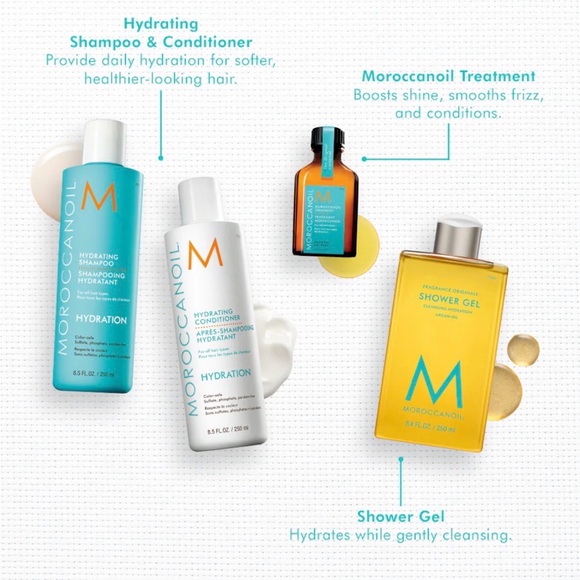 New! Moroccanoil Hydration Hair Gift Set / $102 Value - Picture 2 of 4